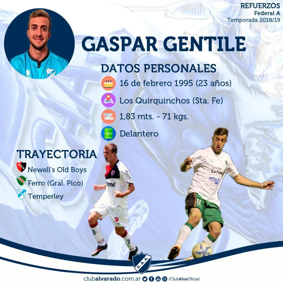 Gentile: "Sé que llego a un club muy grande"