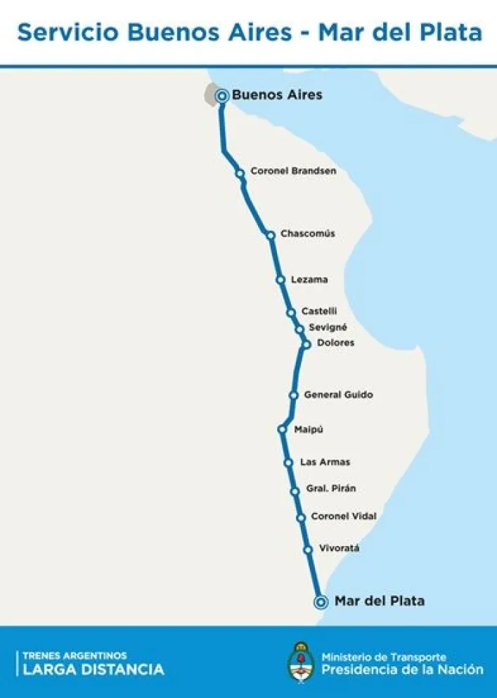 El 3 de Julio regresa el tren que une  Mar del Plata con Constitución
