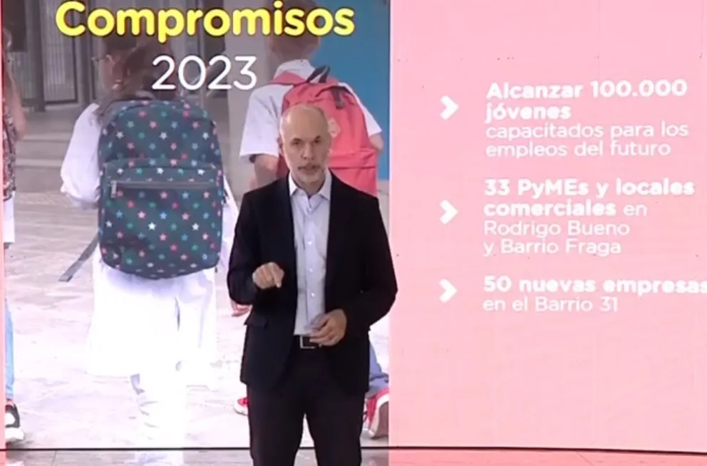 Larreta prometió llevar el modelo de CABA a todo el país