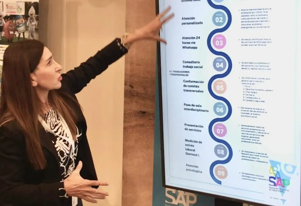 Importante participación de una psicóloga marplatense en un encuentro internacional